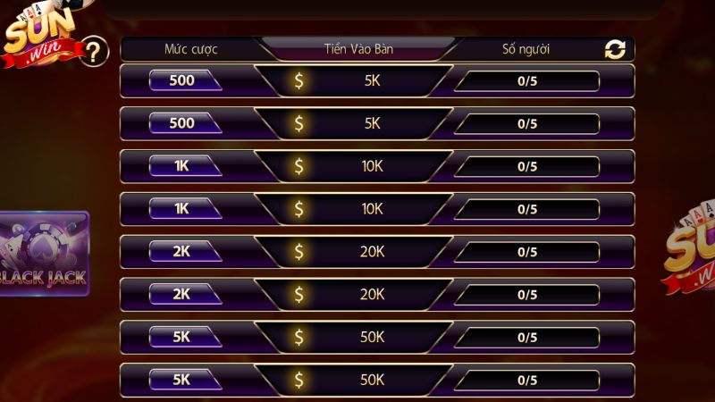 Tìm hiểu về game bài Xì Dách Sunwin