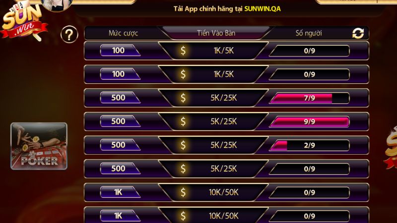 Tìm hiểu về Poker Sunwin hiện nay